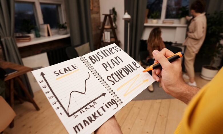 scaling business for growth